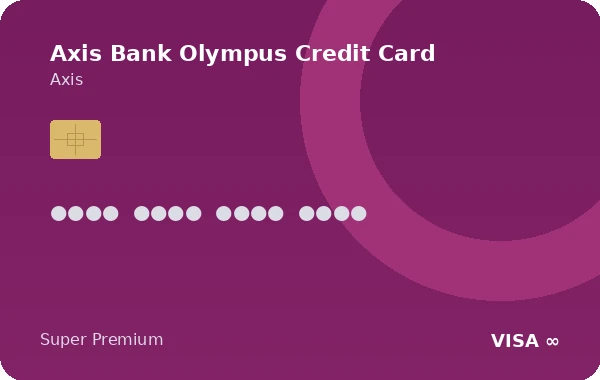Axis Bank Olympus Credit Card credit card