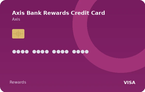 Axis Bank Rewards Credit Card credit card