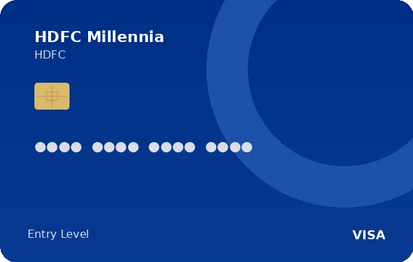 HDFC Millennia credit card