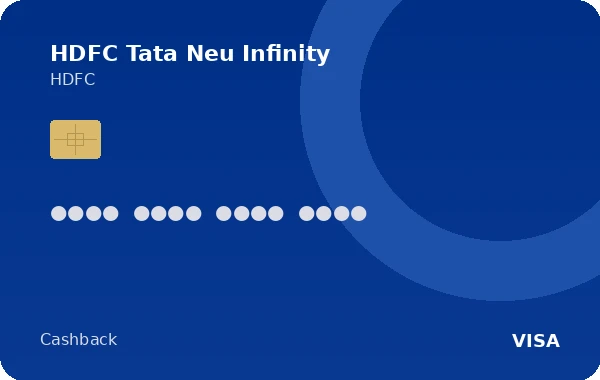 HDFC Tata Neu Infinity credit card