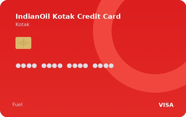 IndianOil Kotak Credit Card credit card