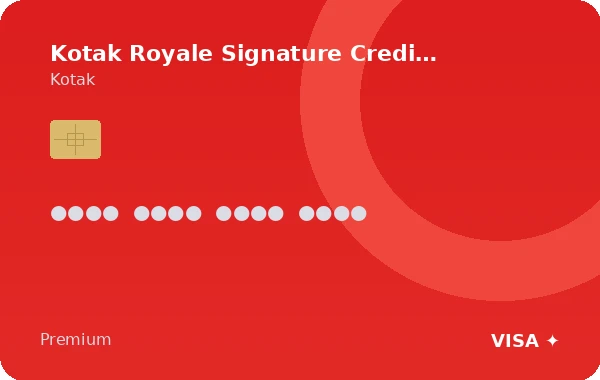 Kotak Royale Signature Credit Card credit card