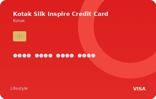 Kotak Silk Inspire Credit Card credit card