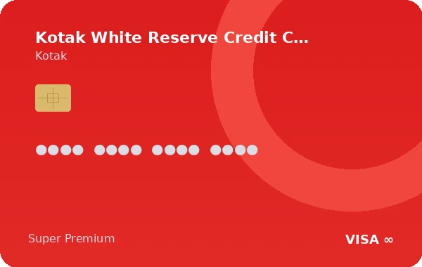 Kotak White Reserve Credit Card credit card