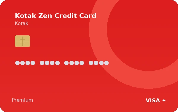 Kotak Zen Credit Card credit card
