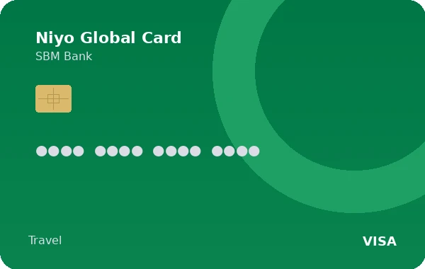 Niyo Global Card credit card